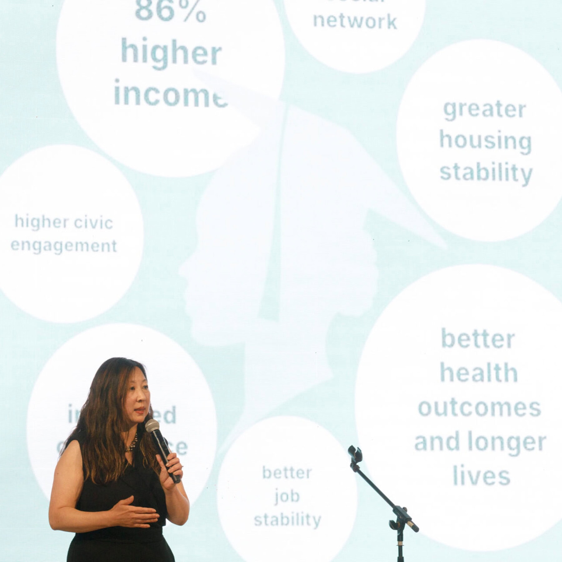 Rise University Prep in Bayview Gala slide presentation