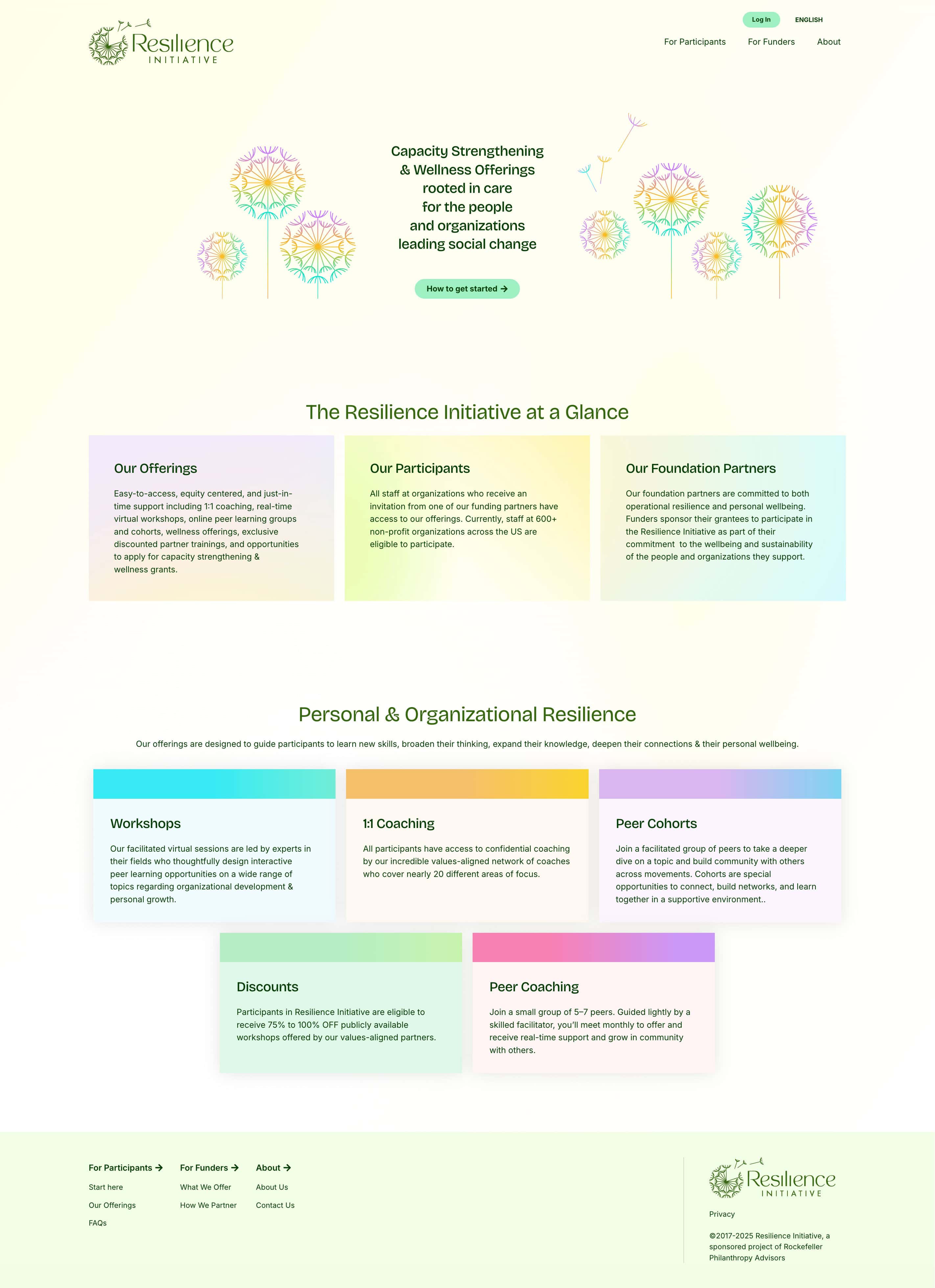 Resilience Initiative Website Redesign by Dayspring Partners
